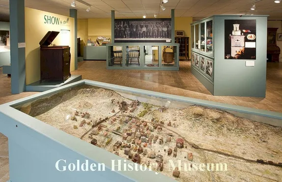 History of the History Museum