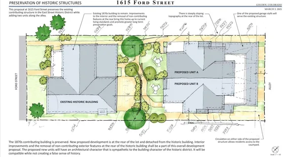 6:30PM Historic Preservation Board Meeting @ City Hall Council Chambers